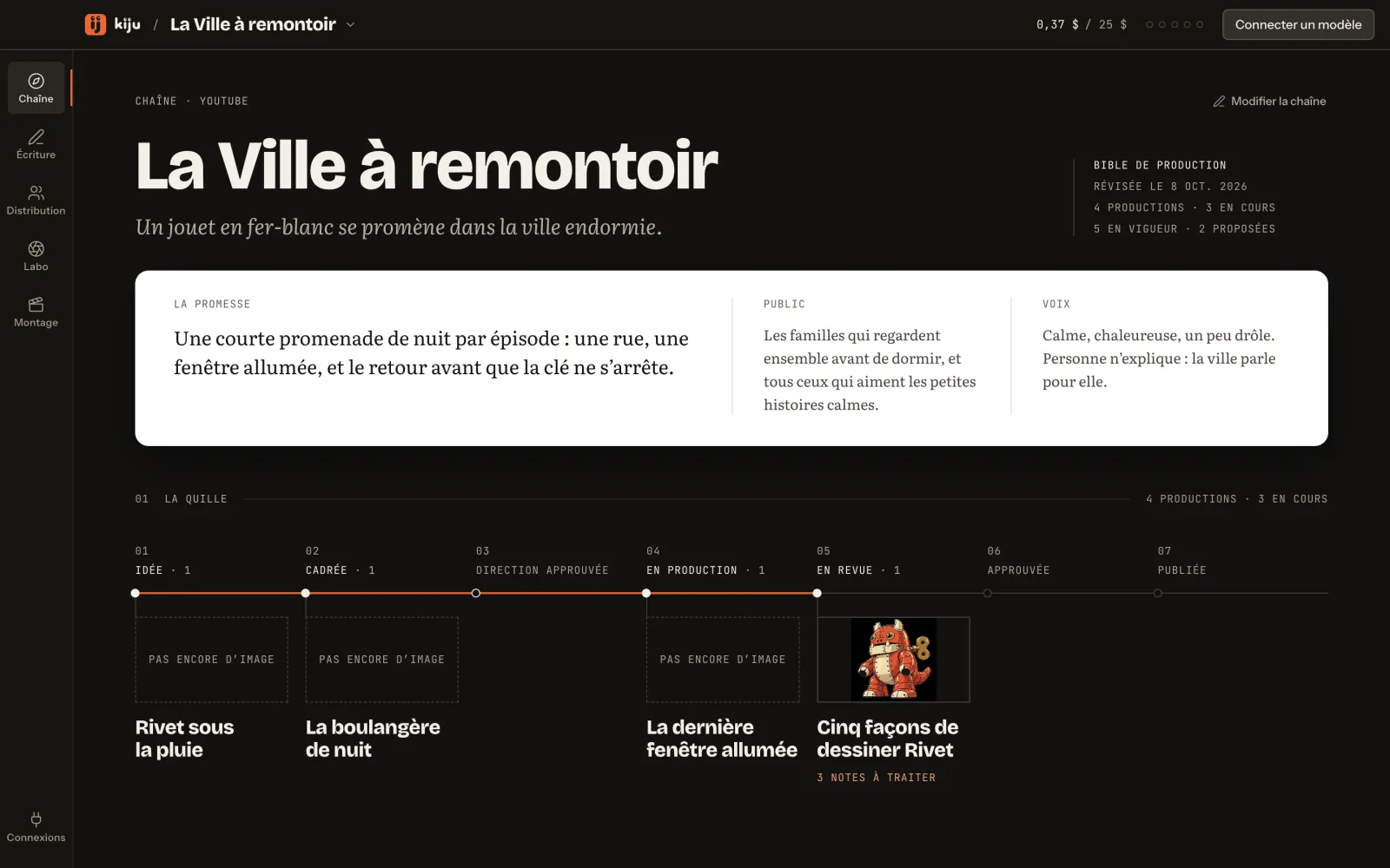 La salle Chaîne : la promesse, le public et le ton de La Ville à remontoir sur une planche, et la quille avec quatre productions